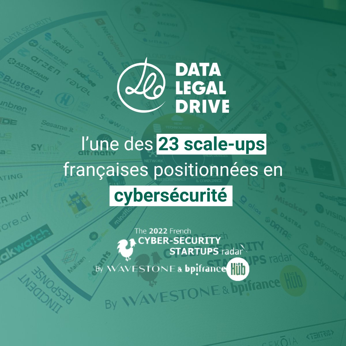 DataLegalDrive's tweet photo. 🎉🎉🎉 @DataLegalDrive rejoint les scale-ups de cybersécurité françaises sélectionnées par le prestigieux cabinet de conseil @wavestoneFR. 😍
#cybersecurity #cyberattaque #radarwavestone #cybertech #Cyberradar #scaleup #Wavestone #RGPD #GDPR  #compliance #conformité