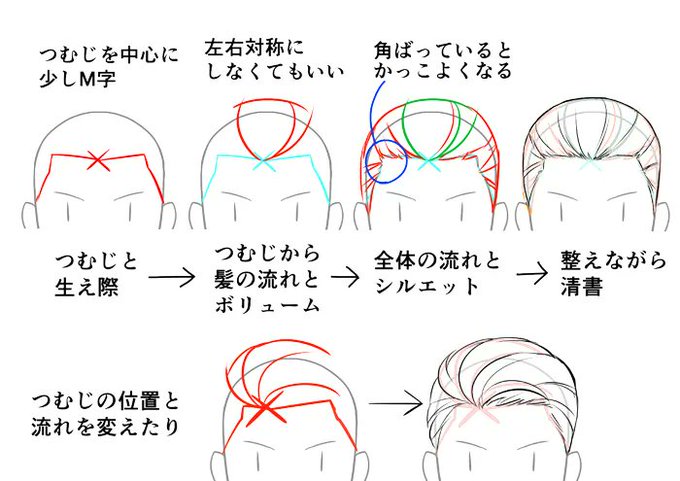 Ichiup Netさんのイラストまとめ 9ページ目