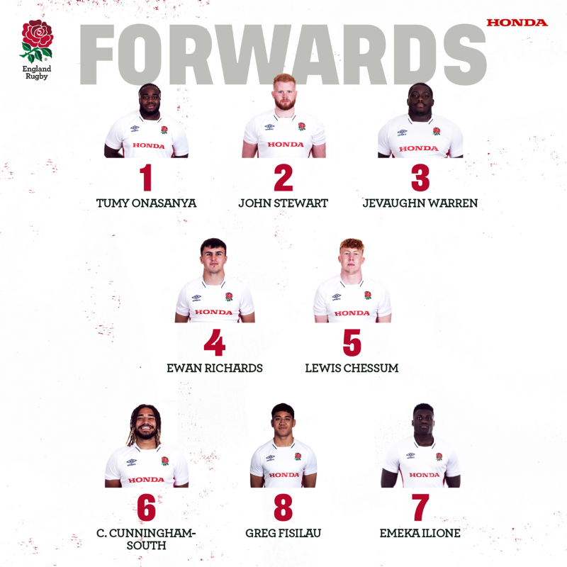 EnglandRugby's tweet photo. Alan Dickens has named his U20s team to face South Africa in the opening round of the Six Nations Under-20 Summer Series 🌹