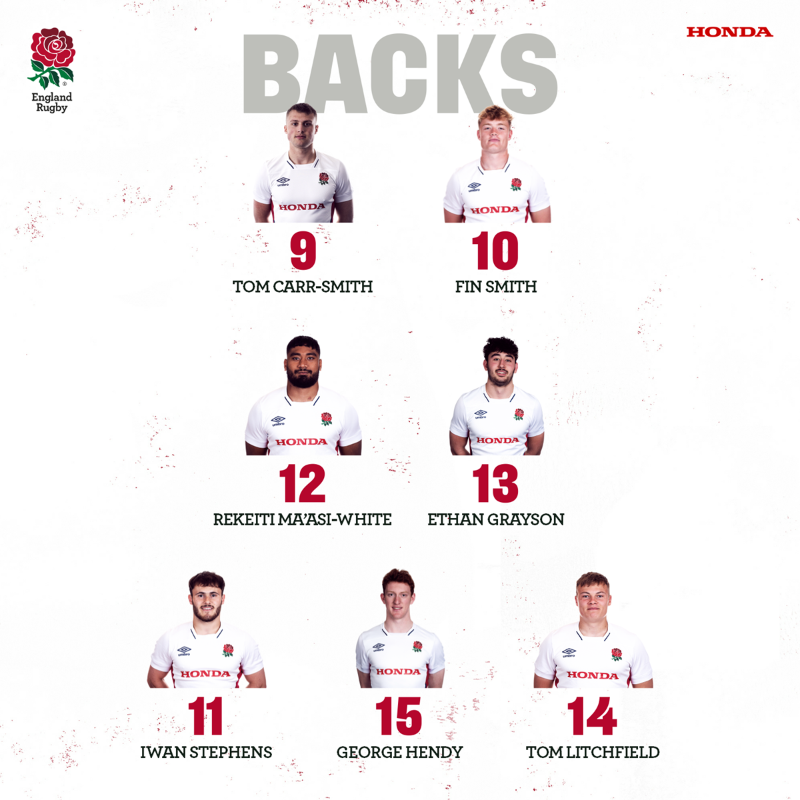 EnglandRugby's tweet photo. Alan Dickens has named his U20s team to face South Africa in the opening round of the Six Nations Under-20 Summer Series 🌹
