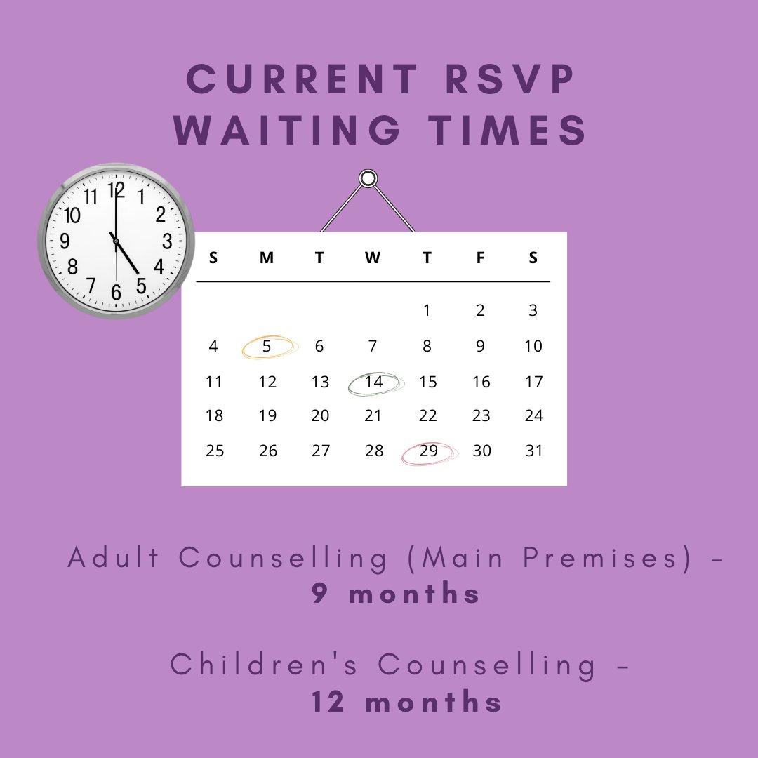 RSVP_West_Mids's tweet photo. Despite our tireless hard work and dedication, survivors who approach RSVP today will face long waiting times to access our specialist counselling sessions. Help us reduce these waiting times today by donating to support the vital work that we do
https://t.co/zbHnD7t0gB https://t.co/WErCA170S6