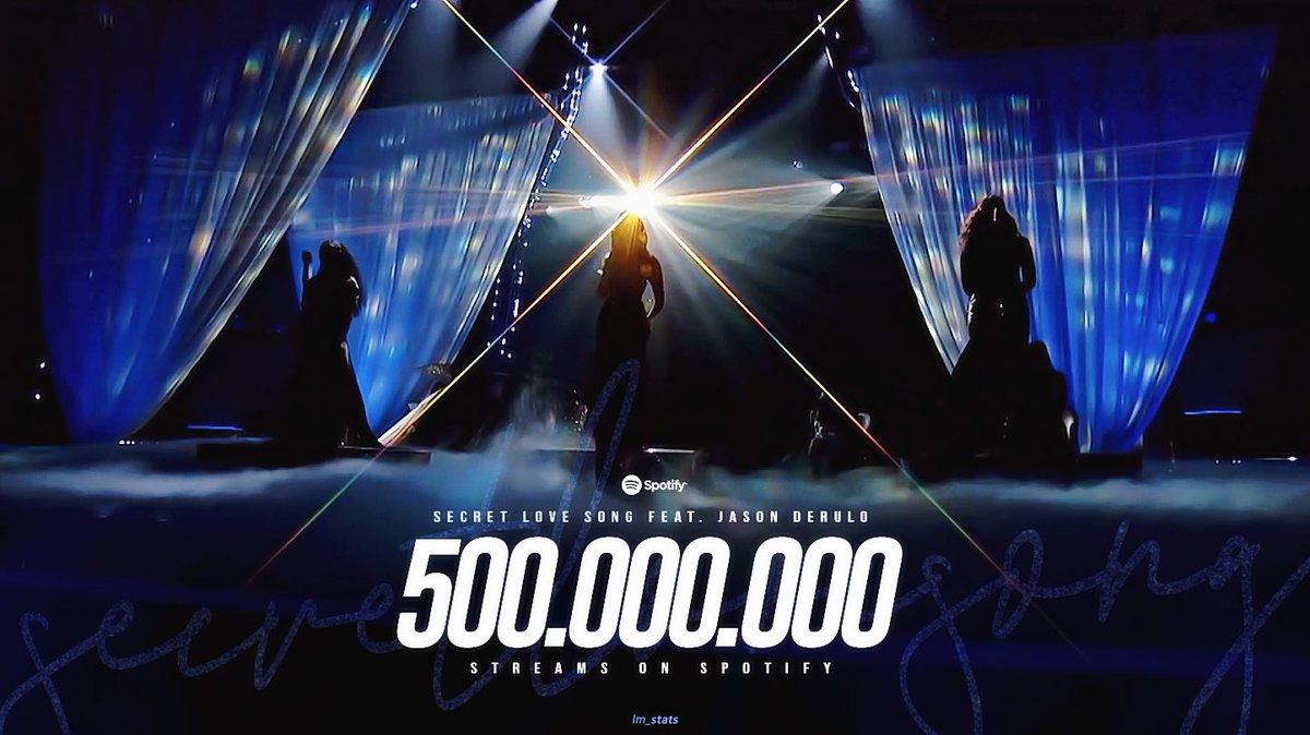 Little Mix Stats tweet media