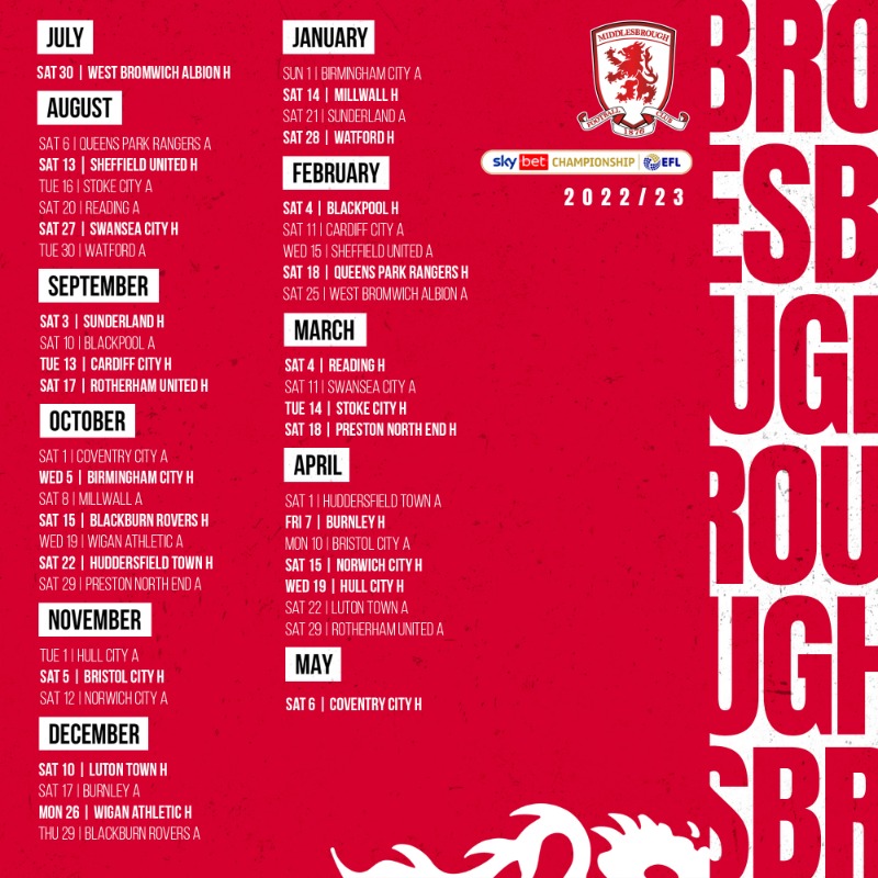 Boro fixtures deals