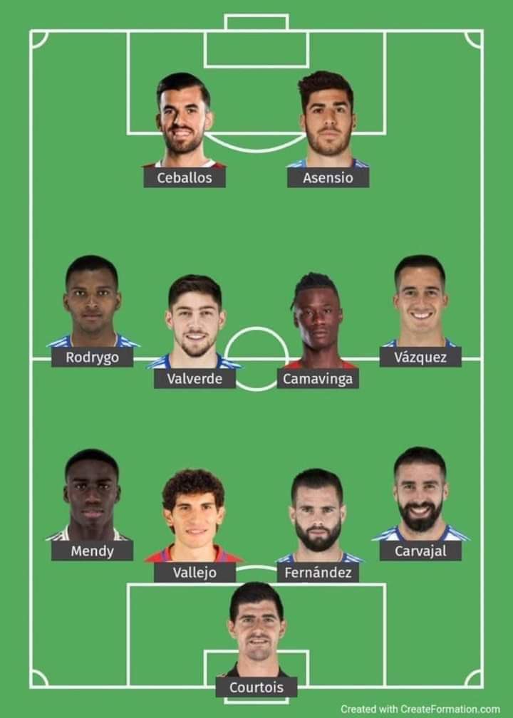 rovp_9's tweet photo. ريال مدريد لعب بهذه التشكيلة نصف ساعة كاملة ضد جوارديولا بدوري الأبطال! https://t.co/71ZkCZSz2N