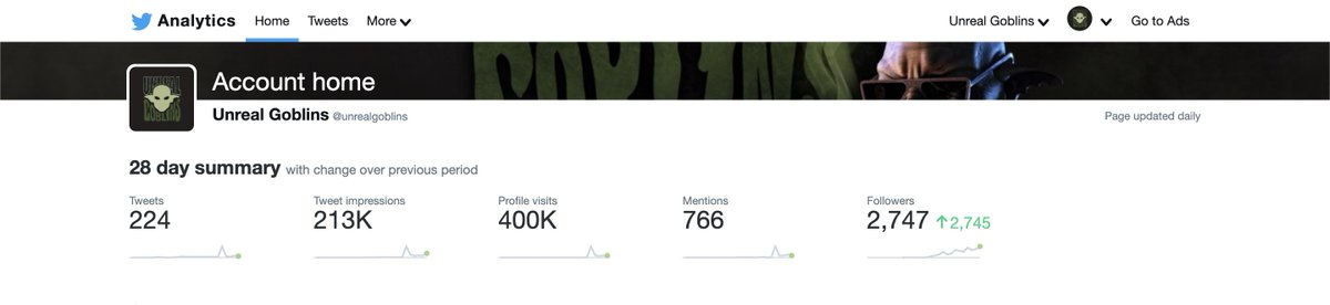 unrealgoblins's tweet photo. look what we achieved together Unreal Fam 🔥🔥🔥

We just started 🚀🚀

#NFTCommunity #NFTNYC https://t.co/8IZLeIHmcs