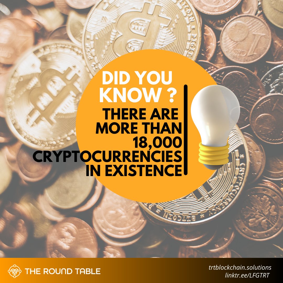 LFGTRT's tweet photo. As of March 2022, there were more than 18,000 cryptocurrencies in existence. While you can’t buy them all on an exchange, they are out there.

How many cryptocurrency tokens will there be by the end of this year?

#Cryptocurrency 
#NFT
#ThursdayTrivias
#TheRoundTable https://t.co/gxzodKsYsM