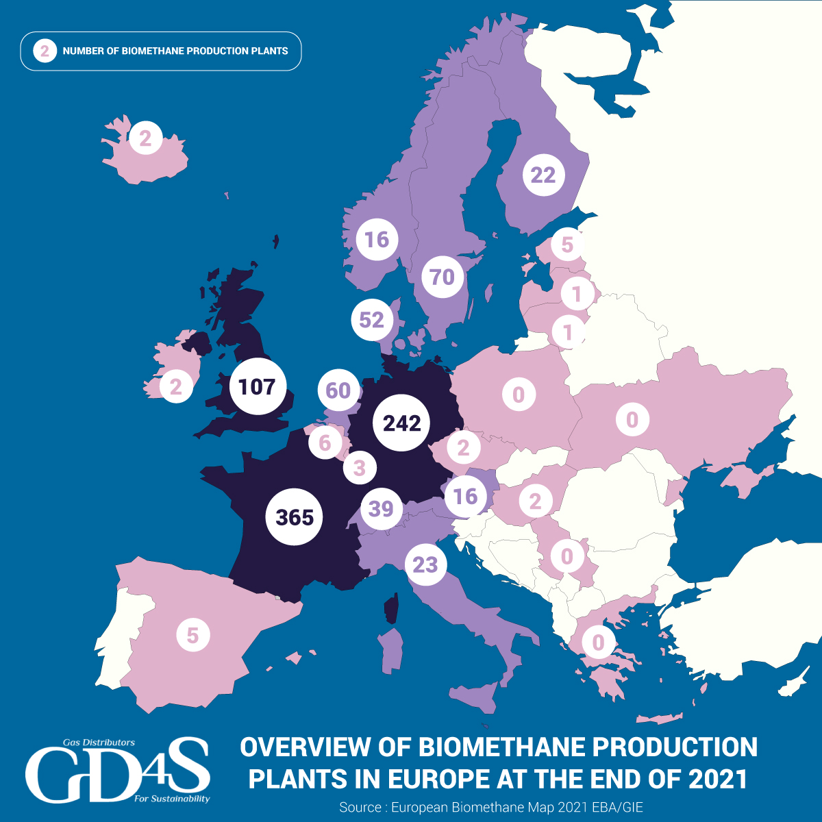 GD4S (@gd4s_eu) on Twitter photo At the end of 2021, there were approximately 1000 #biomethane plants in the EU, producing 3⃣2⃣TWh.
🎯The <a href="/EU_Commission/">European Commission</a> ambition is to x1⃣1⃣ this figure, to reach 3⃣8⃣0⃣ TWh by 2030. It will help us #RepowerEU and reduce 🇪🇺 dependence on Russian fossil fuels. At the end of 2021, there were approximately 1000 #biomethane plants in the EU, producing 3⃣2⃣TWh.
🎯The <a href="/EU_Commission/">European Commission</a> ambition is to x1⃣1⃣ this figure, to reach 3⃣8⃣0⃣ TWh by 2030. It will help us #RepowerEU and reduce 🇪🇺 dependence on Russian fossil fuels.