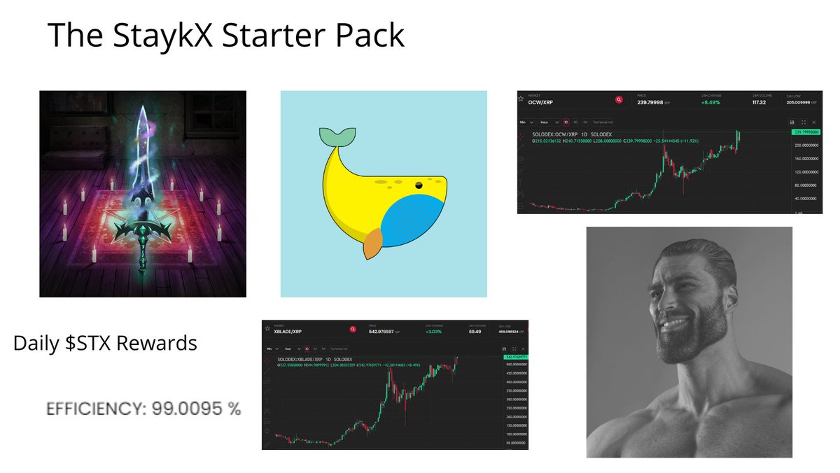 STRATEGY_XRP's tweet photo. Are you earning $STX daily❓

With $OCW &amp; $XBLADE you could be 😏 https://t.co/bd4PrSchKH