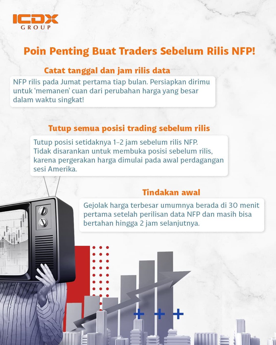 ICDXgroup's tweet photo. Apa itu NFP dan kenapa banyak traders kejar cuan saat NFP? Cari tau yuk, swipe!
#BursaMasaKini #GoTrading https://t.co/KxIP5MHppf