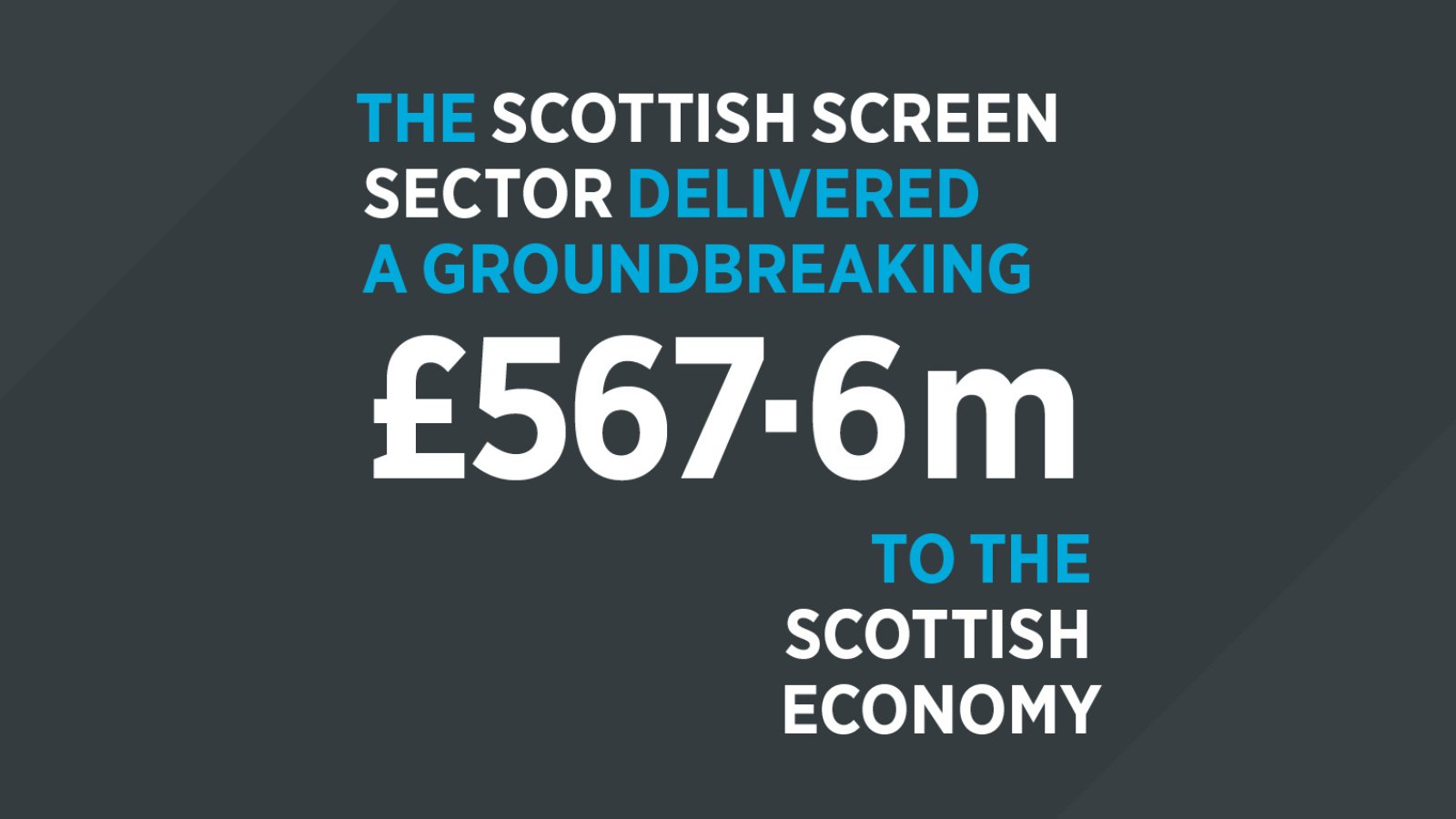 Screen Scotland on Twitter: