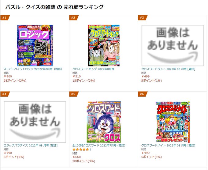 スーパーペイントロジック編集部 Paintlogic Aiia Twilog