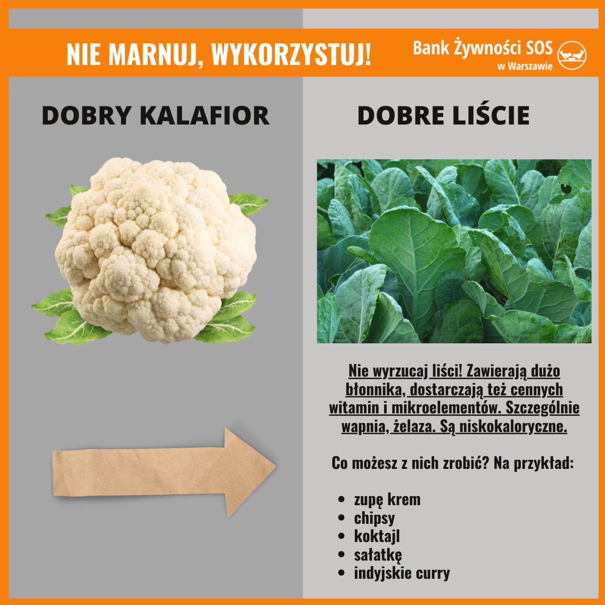 Bank Żywności SOS tweet media