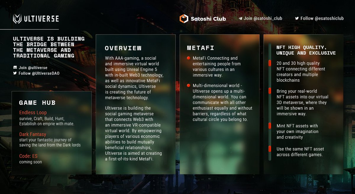 esatoshiclub's tweet photo. 🔥@UltiverseDAO is Building the Bridge Between the Metaverse and Traditional Gaming.

👉More information on @esatoshiclub 

👉 Join Ultiverse Discord https://t.co/fn4iCPDXtw

#gamefi #metaverse #ultiverse #dao #crypto #satoshiclub #bitcoin #metafi #gamehub https://t.co/gFIY188qpS