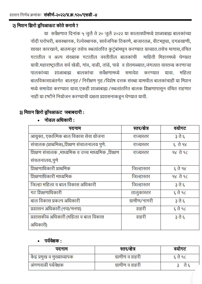 Prof. Varsha Eknath Gaikwad tweet media