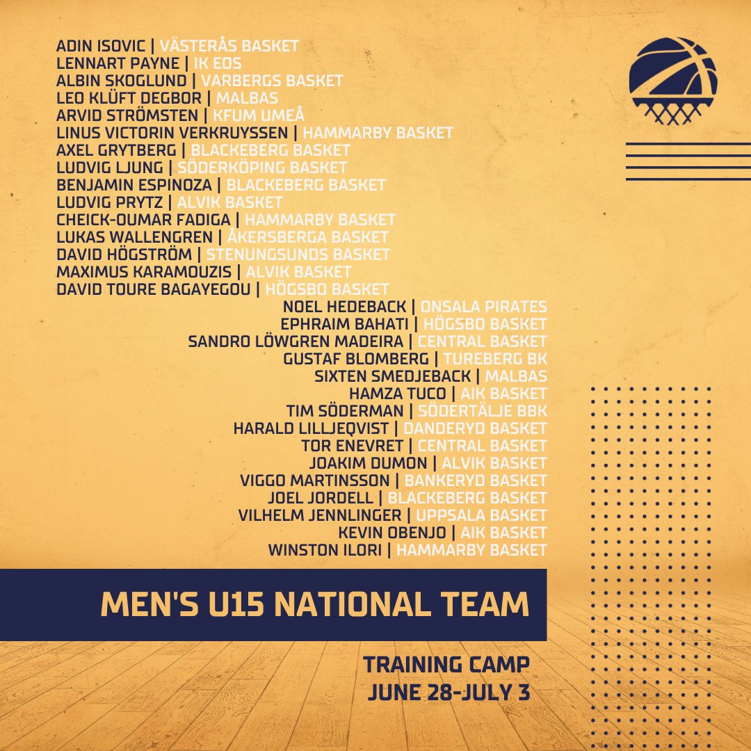 swebasketball's tweet photo. 🇸🇪 Our youngest National Teams, U15, starts their summer with training camp in Södertälje, June 28-July 3, the first of two camps this summer.

Here are the 6️⃣0️⃣ players called to camp next week.

➡️ Read more: https://t.co/T5cIpY6y5q

#SwedenBasketball | #DareToBelieve https://t.co/kIomPP9Ln6