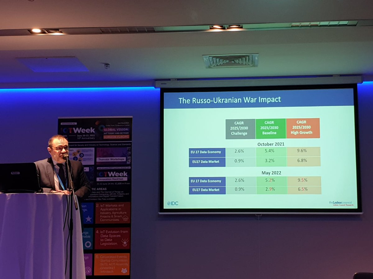 IDC4EU's tweet photo. According to @IDC, the #EUdataeconomy will grow even though it will be affected by factors such as the #RussiaUkraineWar which slows down the growth.

#EUDATAMARKET, #EUDATAECONOMY, #IoTWeek2022 https://t.co/e91QFJ6Pgl