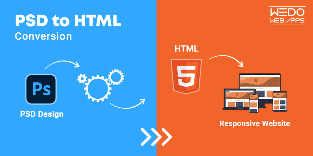 wedowebapps's tweet image. When you have a design and know how it should look but don't know how to make it live with coding, here we come into the real picture. Hire PSD to HTML conversion developers from #WeDoWebAppsLLC. Visit wedowebapps.com/psd-to-html.ht… #psdtohtml #psdtohtmlconversion