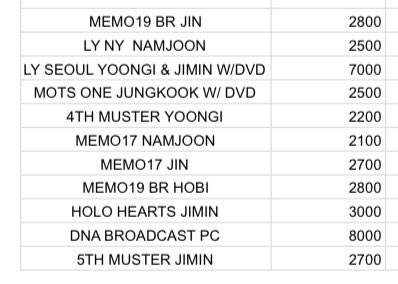 mygkarts's tweet photo. lmk if may inch ! this is all payo btw 🙇🏻‍♀️ https://t.co/N2aWgE44v8