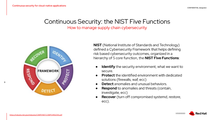 impresacity's tweet photo. Approccio continuo alla sicurezza cloud: i 5 pilastri del framework NIST #CloudDevSecOps @ParTecSpA @RedHatItaly https://t.co/kKkcpshZhy