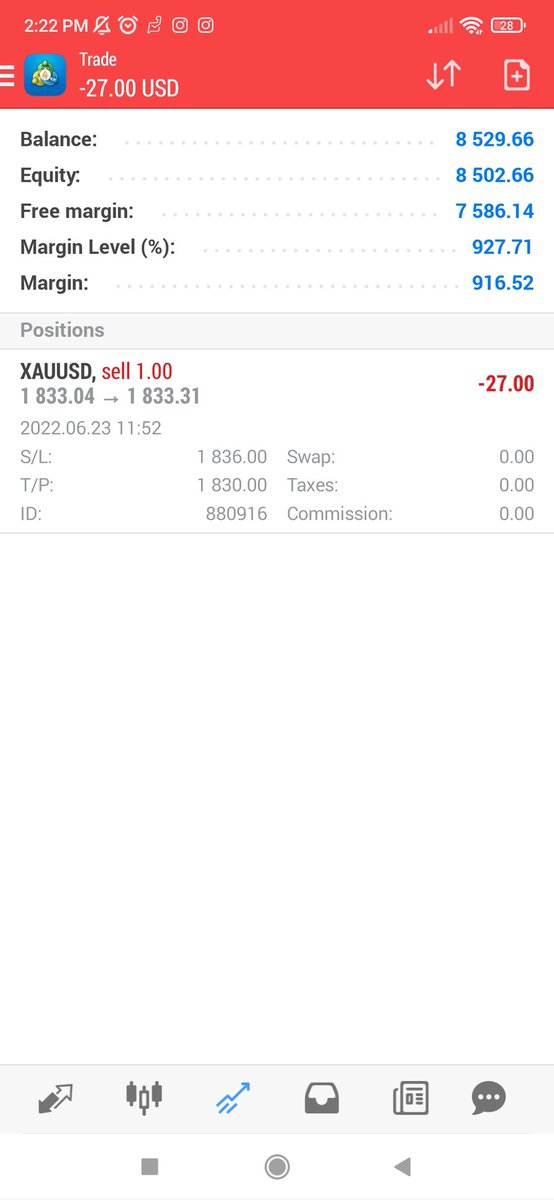 ForexSaheb's tweet photo. Today's Trade💰💰

Guess the results... https://t.co/Yn7tlEfbJ0