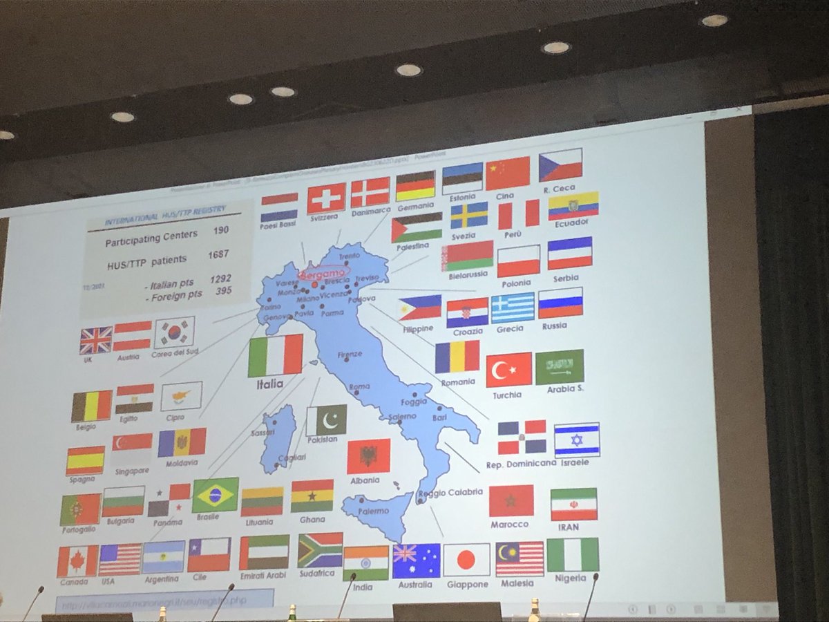 caioqualunque's tweet photo. The Bergamo aHUS registry includes patients from all around the World #ISNFrontiers Remuzzi https://t.co/ZLWjqU5UGU