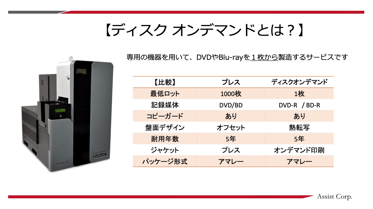 HERO DVD 5点まとめ売り 〈計17枚組〉 【動作確認済み】 HERO DVD 5点まとめ売り 〈計17枚組〉 【動作確認済み】 HERO