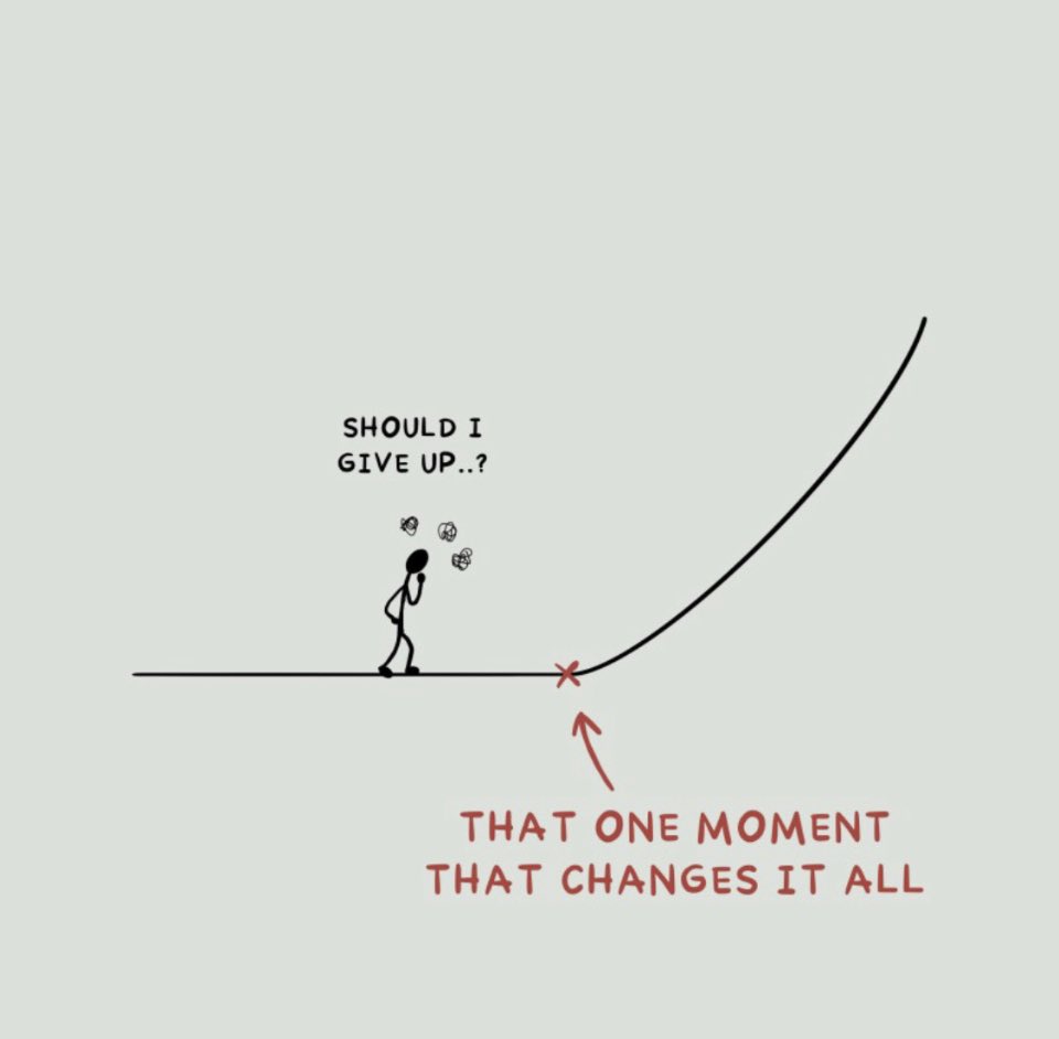 Don’t give up HOPE!  Hope is still there!