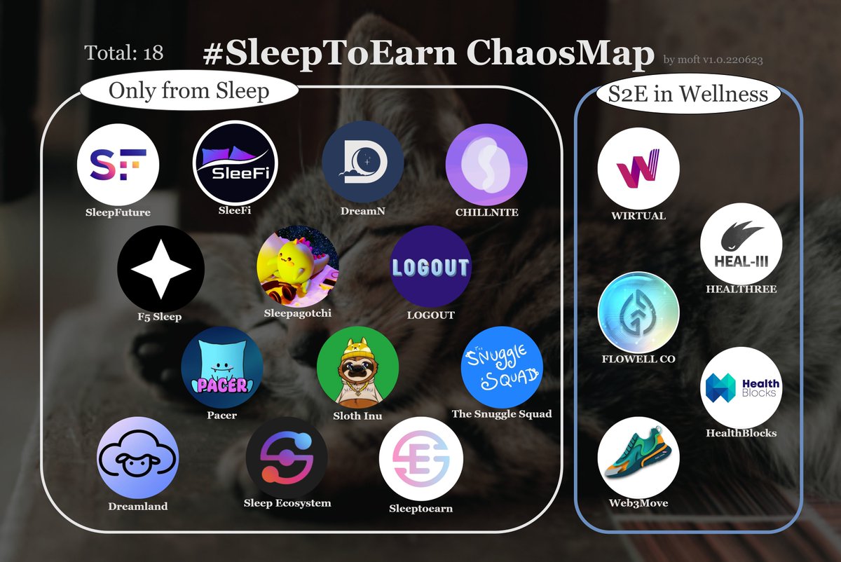 moftech (@moftechwork) / Posts / X