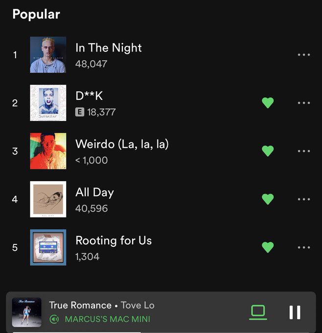 #3 of your top picks! Thanks my misfits! Can we pop to no1?! 🤷&zwj;♀️ ❤️ https://t.co/TPVZ45qOK8<a href="/tag/princeofpegging"class="tags"><span>#princeofpegging</span></a>