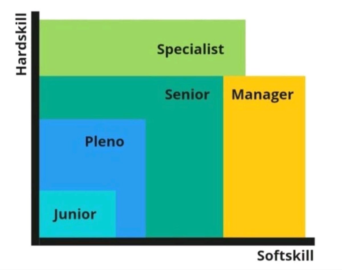 Anaxi Melo tweet media