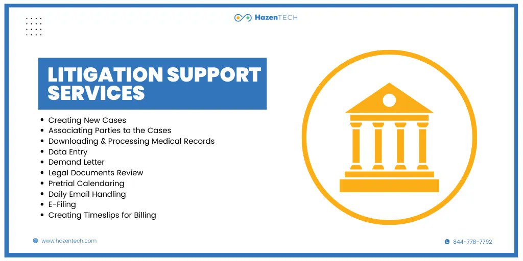 TechHazen's tweet image. We provide litigation support services to law firms and help them from inception to completion for Personal Injury Protection law cases in the United States.

Get in touch: buff.ly/2RoeyOK
#HazenTech #LitigationSupportServices #BPO #BackOffice #RemoteWork #LegalServices