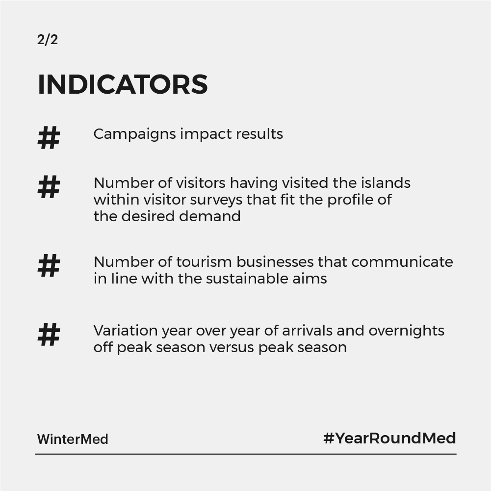 WINTER MED tweet media