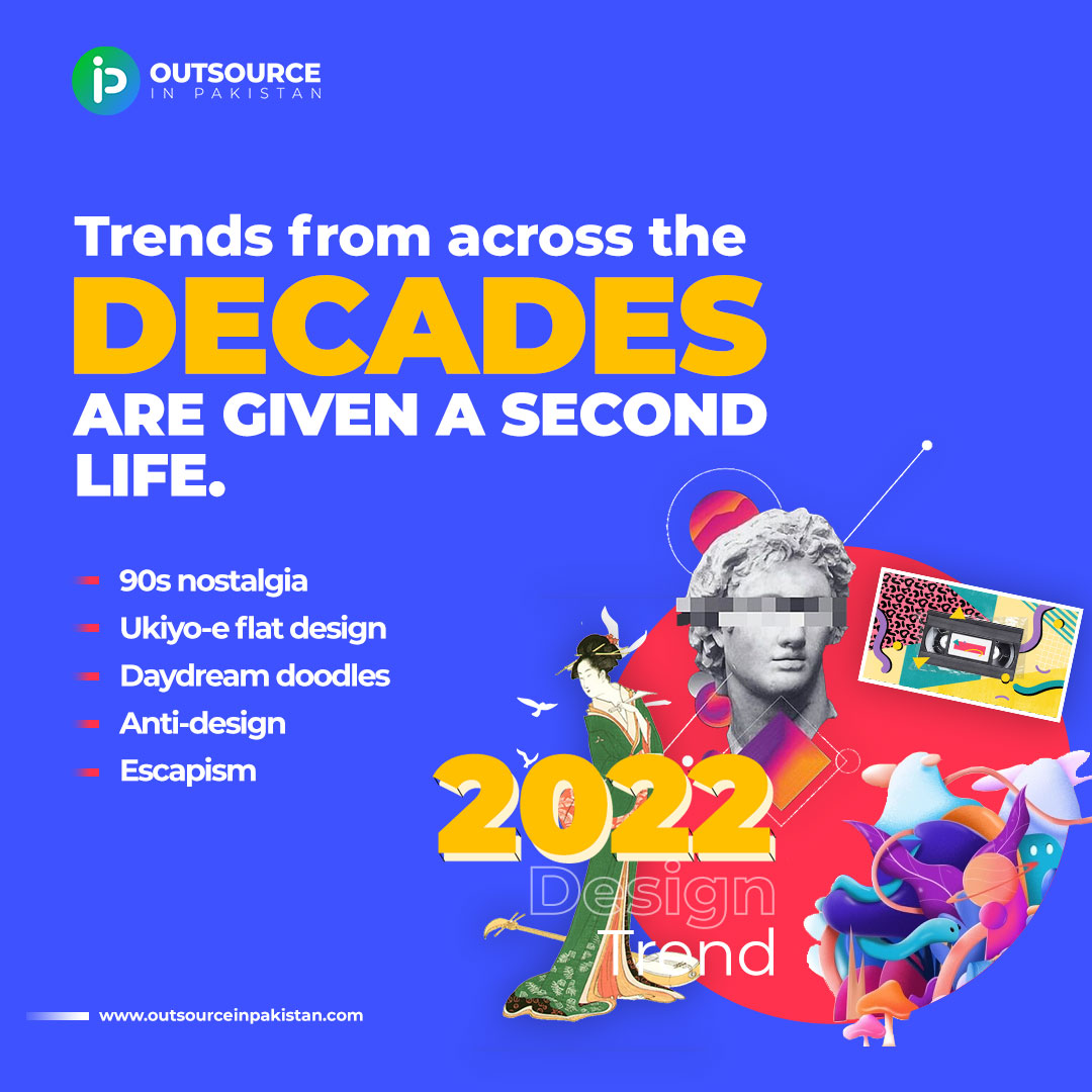 The design trend of decade ago are having a revival this year. Which will bring newness,with a sense of deja vu.
#outsourceinpakistan #design #graphicdesign #DejaVu