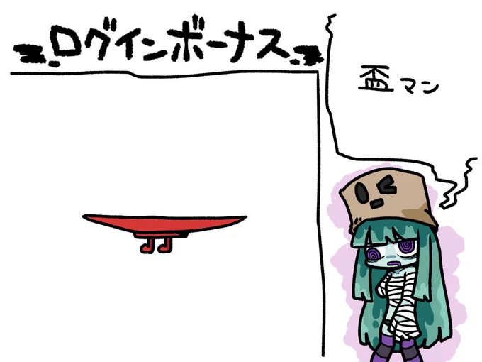 今日のログインボーナスは盃の男、盃マンだ 