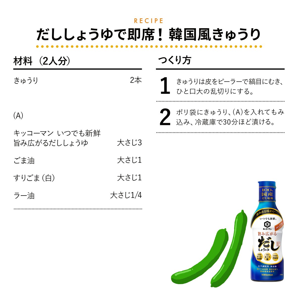 キッコーマンです Kikkoman Desu Twitter
