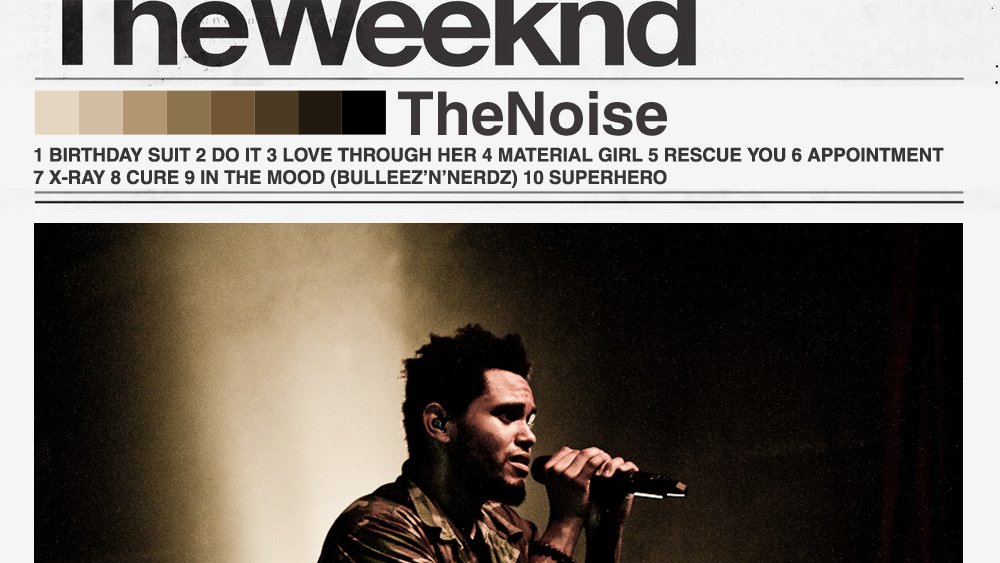 z_omate's tweet photo. What's ur most fav Early Era project of @theweeknd.....?? https://t.co/bEt6t7Vurj