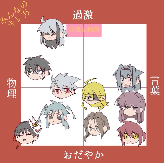 そして遊んだ。
(テンプレお借りしました) 