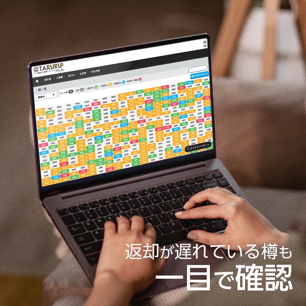 gabowz_jp's tweet photo. うちのTARURU、インスタ用の広告画像をちゃんと作ってみました。
正方形で作るといい感じになりますね。
#クラフトビール #craftbeer #醸造所 #brewery #樽管理 #barrelmanagement https://t.co/xqxukHJec5