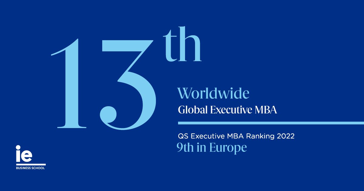 IEbusiness's tweet photo. We’re proud to announce that our Global #Executive MBA has ranked in the top in the 2022 QS Executive MBA #rankings @TopMBA.
We’d like to thank our world-class faculty and forward-thinking students for making this excellent result possible.
