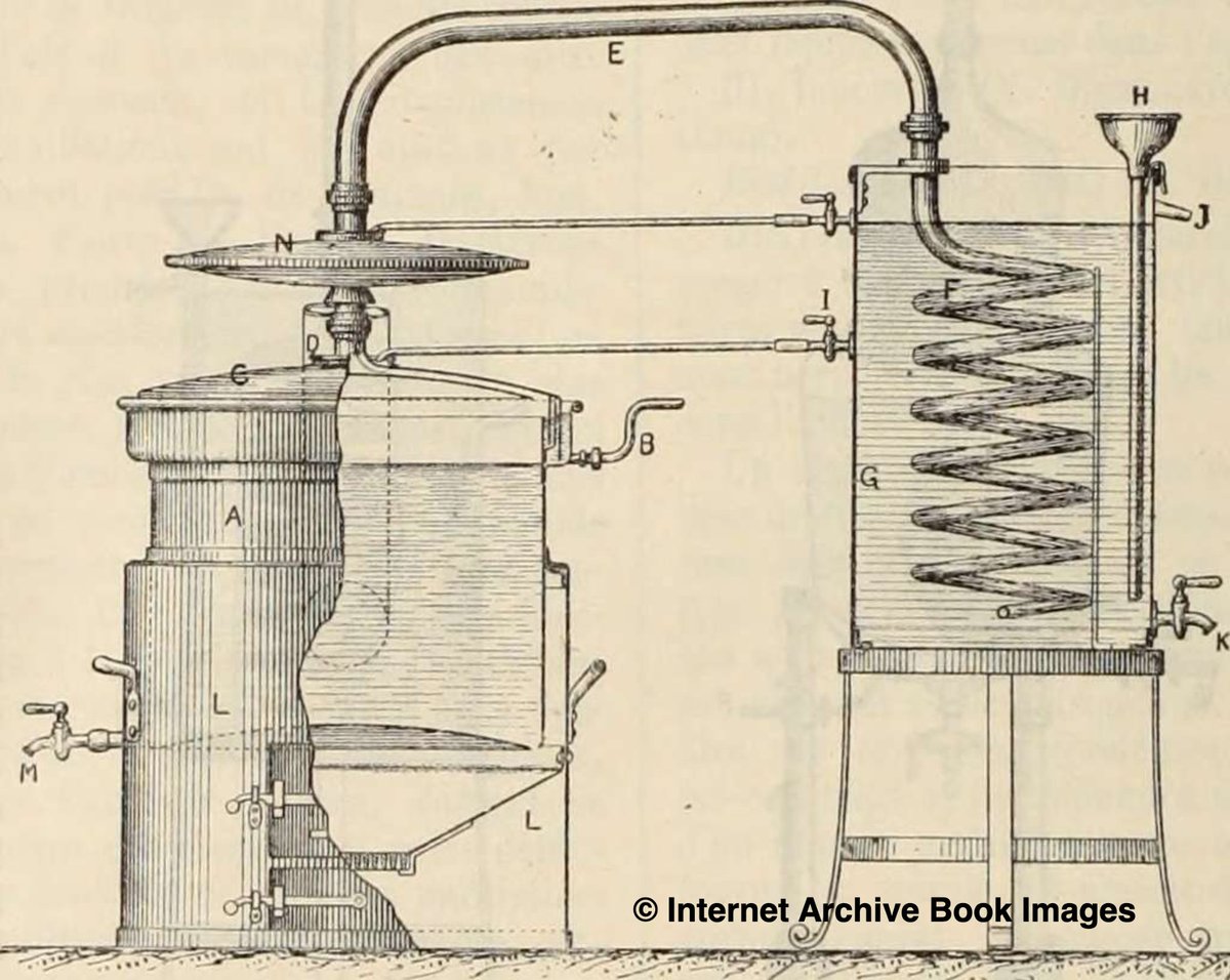 ParfumsViolet's tweet photo. - Distillation: the past for the present -
Used since Mesopotamia, the alembic is used to distil aromatics, herbs and to make medicines. Today it is the necessary and indispensable tool for obtaining essential oils.
.
#alambic #distillation #parfum https://t.co/ZunTvAtqyN