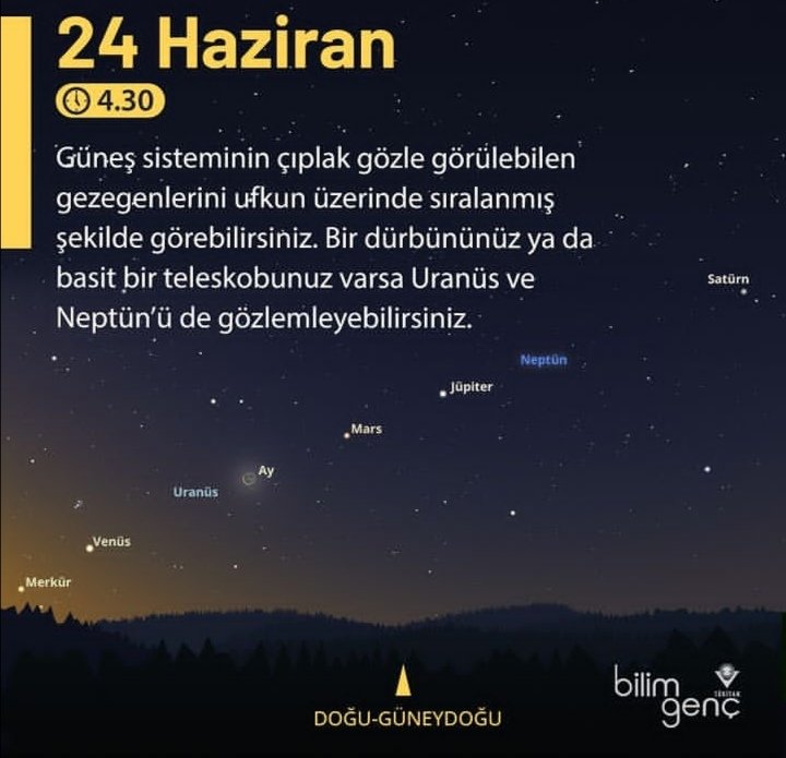 Fırsatınız varsa kaçırmayın! Gezegenlerin dizilişi ufukta, 24 Haziran sabahı izlenebilir. #fizik #astronomi @SakaryaFEF <a href="/sakaryauni/">Sakarya Üniversitesi</a> <a href="/bilimgenc/">TÜBİTAK Bilim Genç</a>
