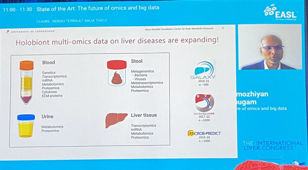 Love to see all these efforts in deep phenotyping in #liver research #ILC2022 #LiverTwitter