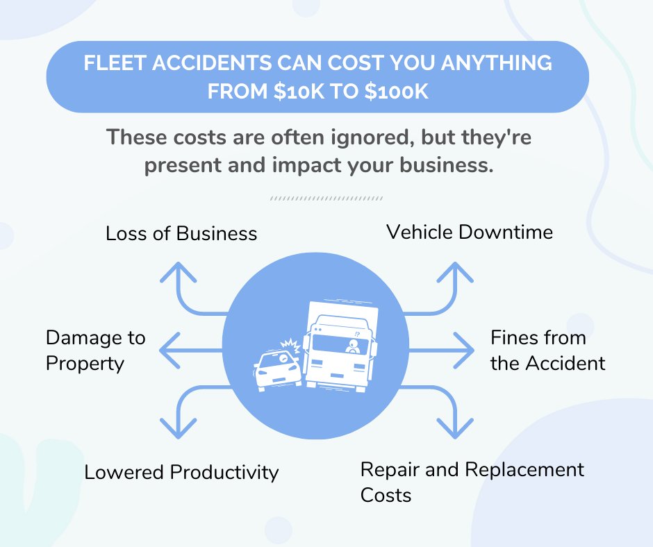 #fleetmanagement #fleetsafety