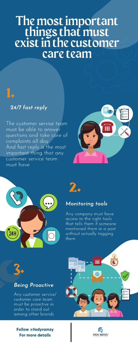 Customer expectations r getting higher over #socialmedia.

#Brands should not only be  responsive, but also proactive in understanding their #customerneeds and satisfying them before even being mentioned! Right!?

Here comes importance of tools like <a href="/SocialElephants/">Social Elephants 🐘</a>