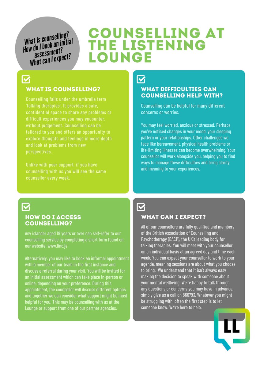 Want to know more about our counselling service? Check out this helpful infographic.