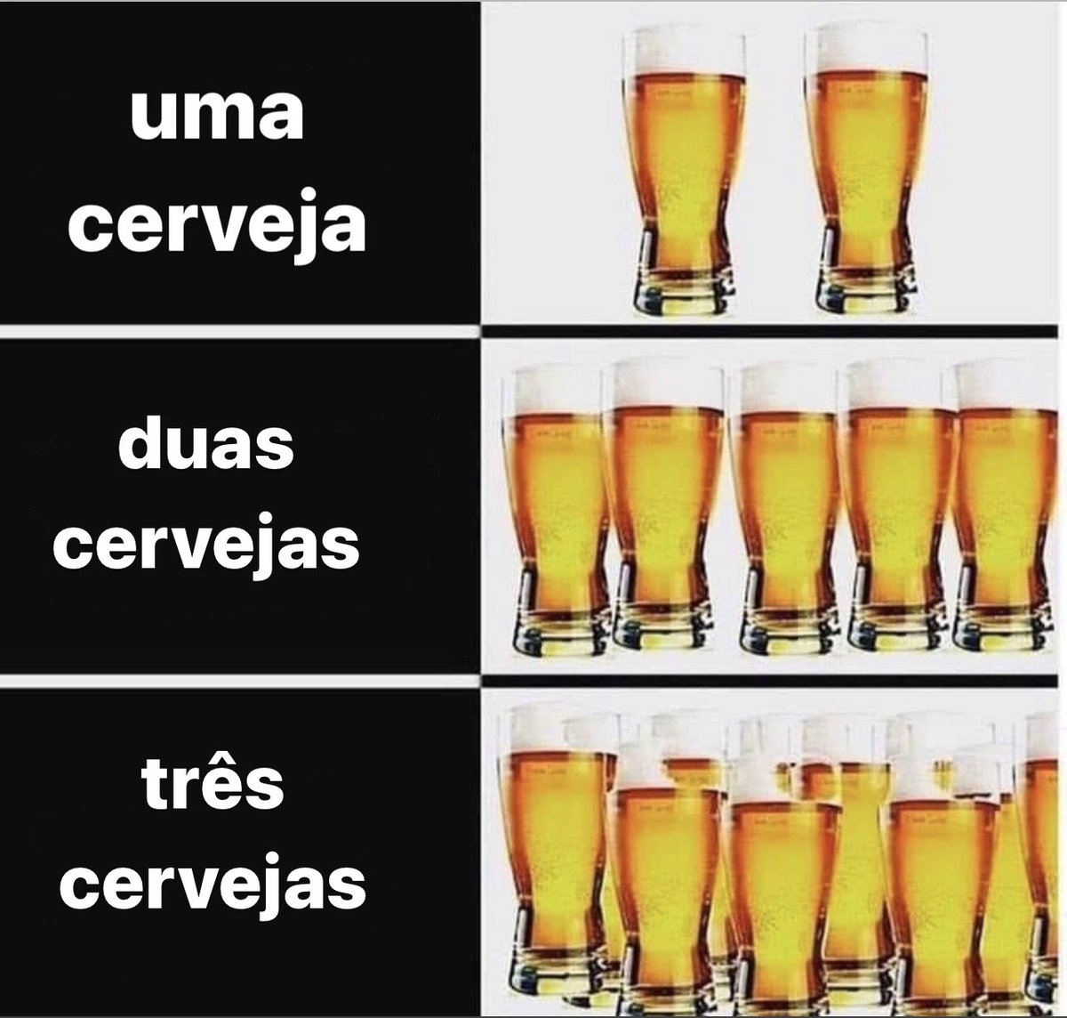 Matemática da cerveja 🍻