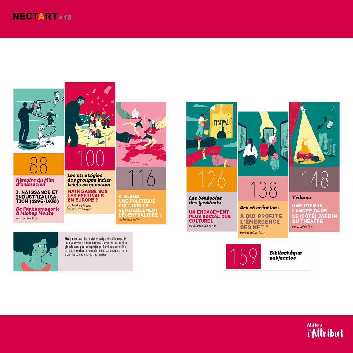 NECTART · DARD/DARD · PANARD tweet media