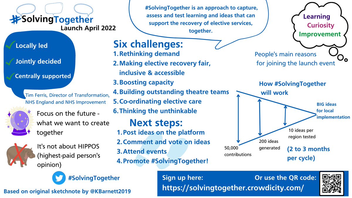 NHS Horizons tweet media