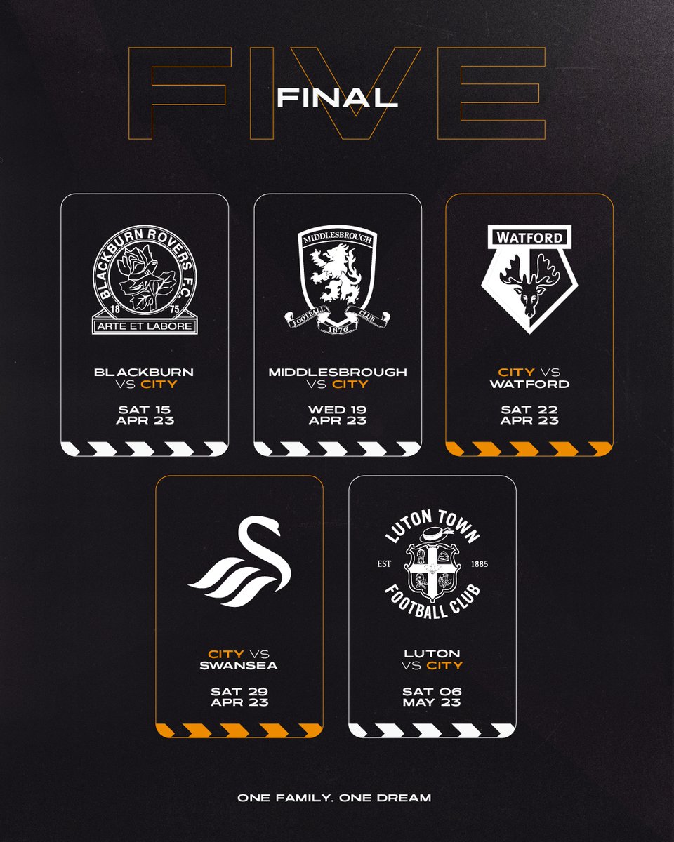 First 5⃣ 
Final 5⃣

#hcafc | #FixtureReleaseDay