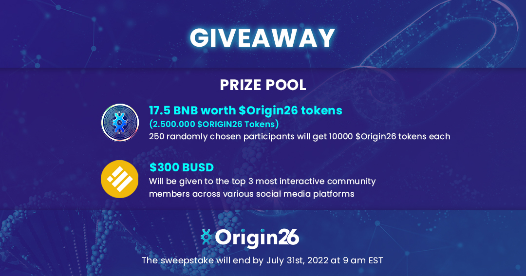 🔥#Origin26 Massive #Airdrop Goes Live❗

🏃Perform simple tasks &amp; increase your chance of winning! Dont forget to share too! 

🎁Total Reward: 17.5 $BNB worth of $Origin26 tokens (250 winners) &amp; $300 BUSD

📌Gleam Tasks:
gleam.io/CAhro/origin26…

#Giveaway #crypto #airdropalert